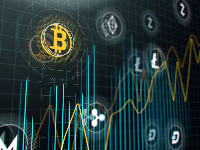 bitcoin futures market cap