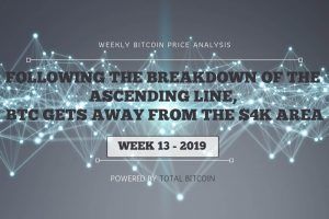Weekly Bitcoin Price Analysis- Week 13- 2019 